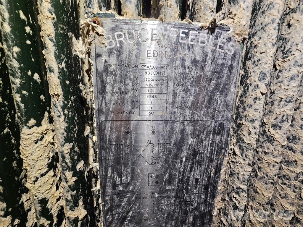 Bruce PEEBLES & CO. LTD. Stavebníctvo - ostatné