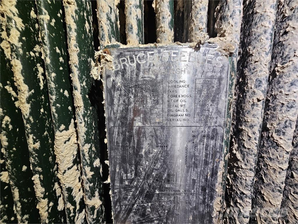 Bruce PEEBLES & CO. LTD. Stavebníctvo - ostatné