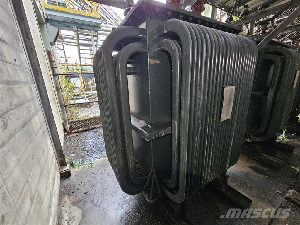 Bruce PEEBLES & CO. LTD. Stavebníctvo - ostatné