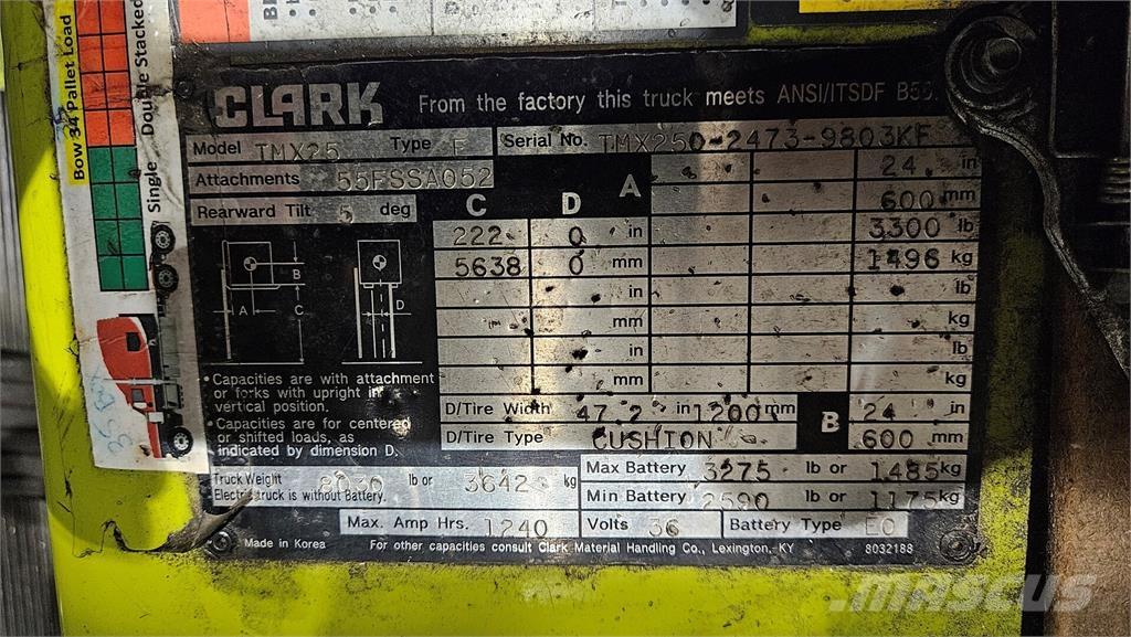 Clark TMX25 Stavebníctvo - ostatné
