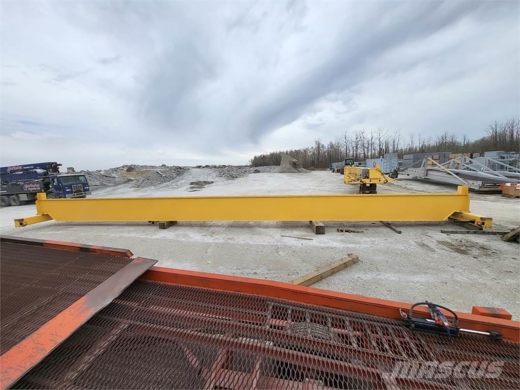 CRS CRANESYSTEMS INC. Mostové a portálové žeriavy
