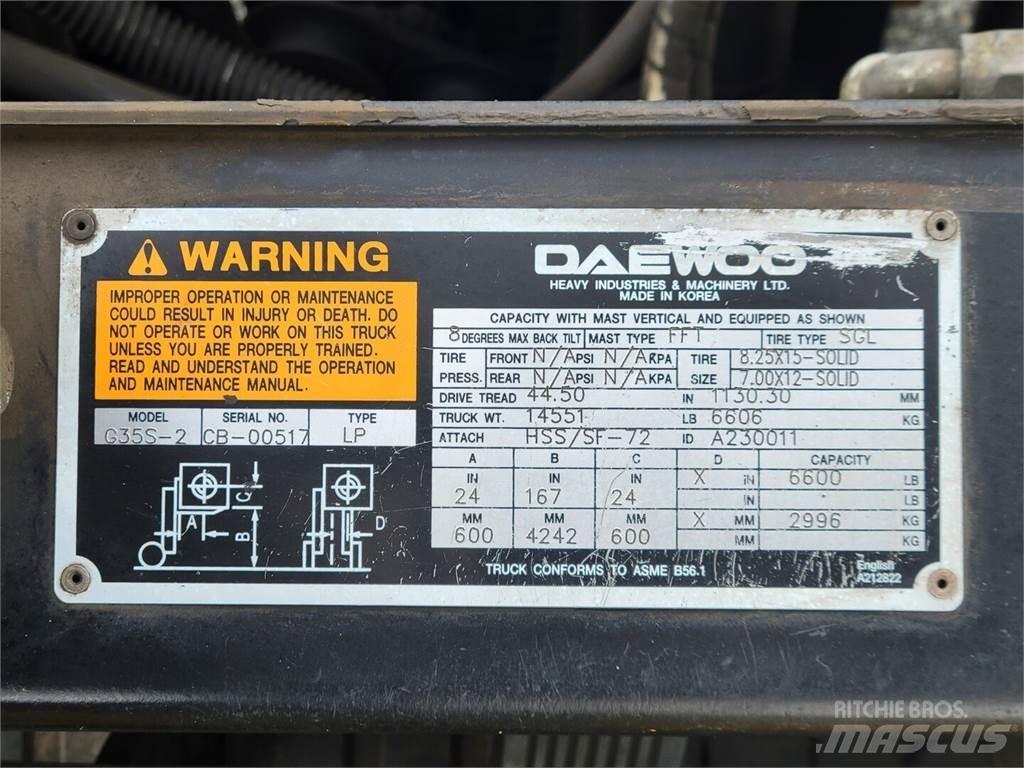 Daewoo G35S-2 Stavebníctvo - ostatné