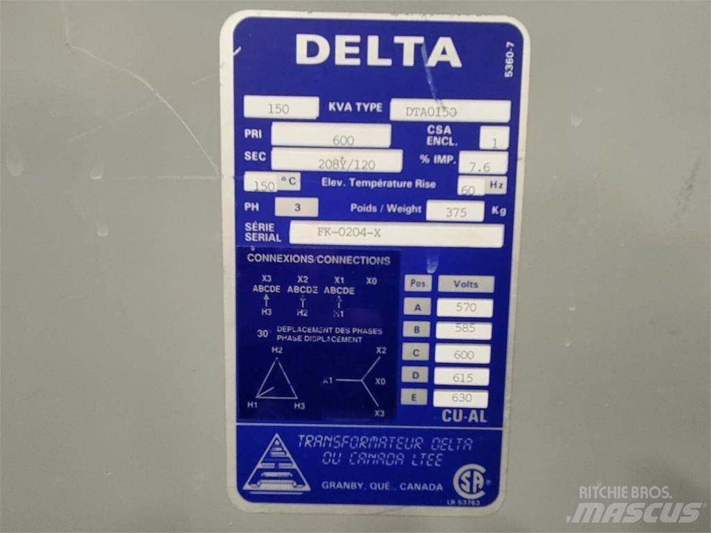 Delta DTA0150 Stavebníctvo - ostatné