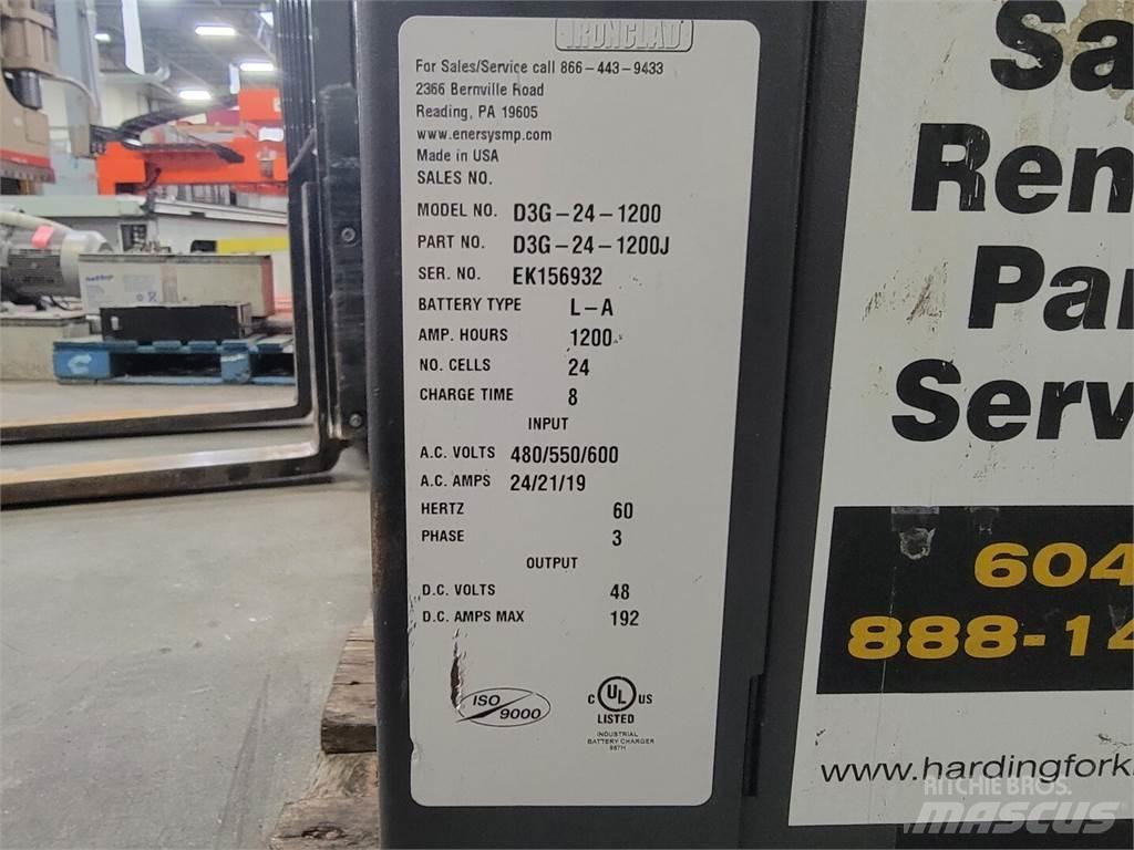 EnerSys D3G-24-1200 Nabíjačky