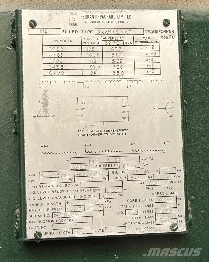  FERRANTI-PACKARD Stavebníctvo - ostatné