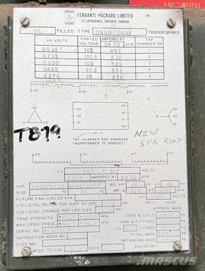  FERRANTI-PACKARD Stavebníctvo - ostatné