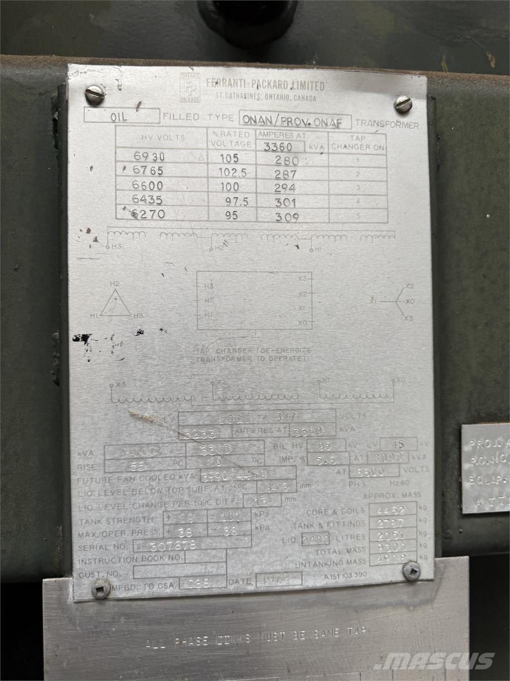  FERRANTI-PACKARD Stavebníctvo - ostatné