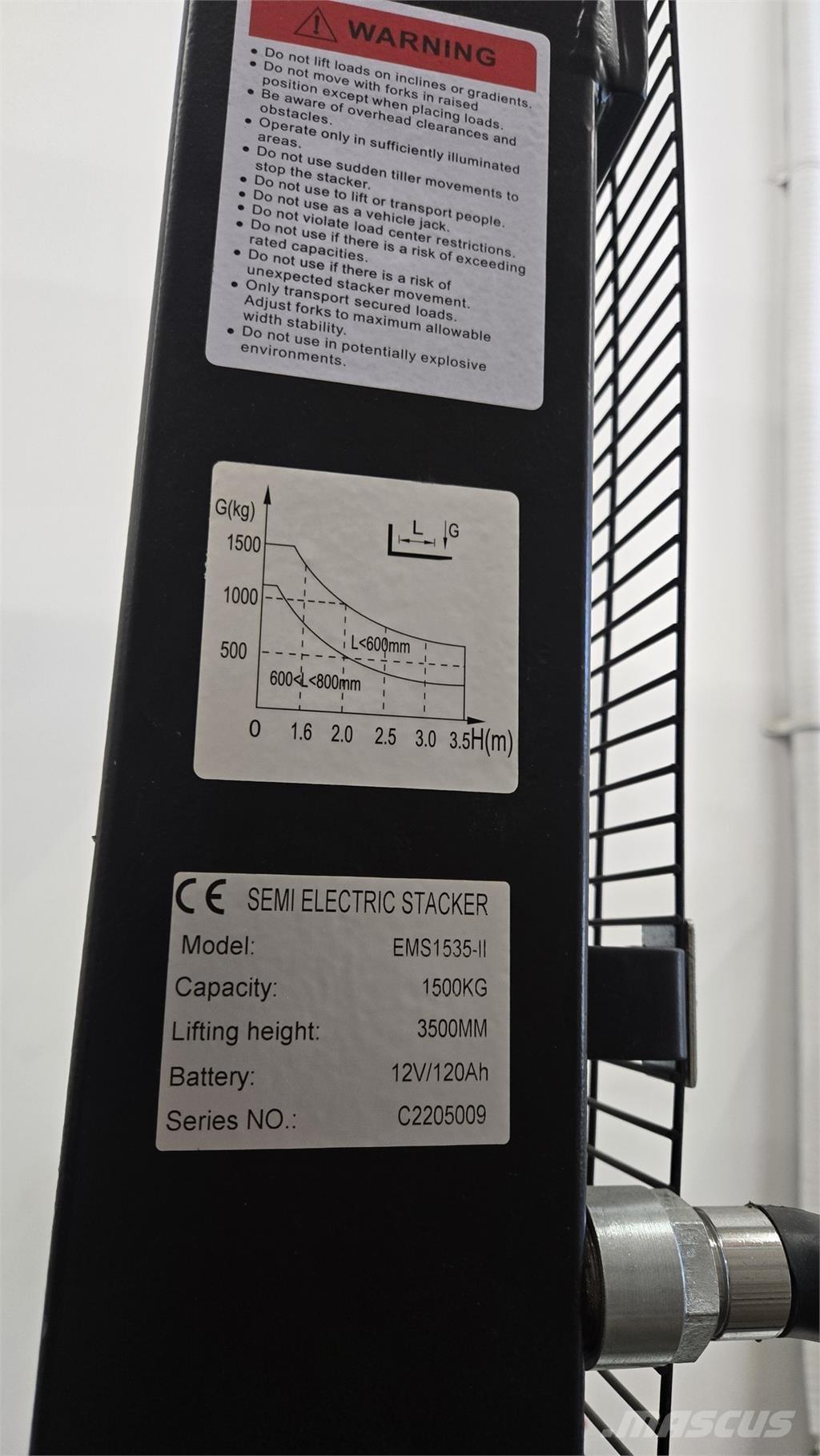  HOC EMS1535-II Stavebníctvo - ostatné