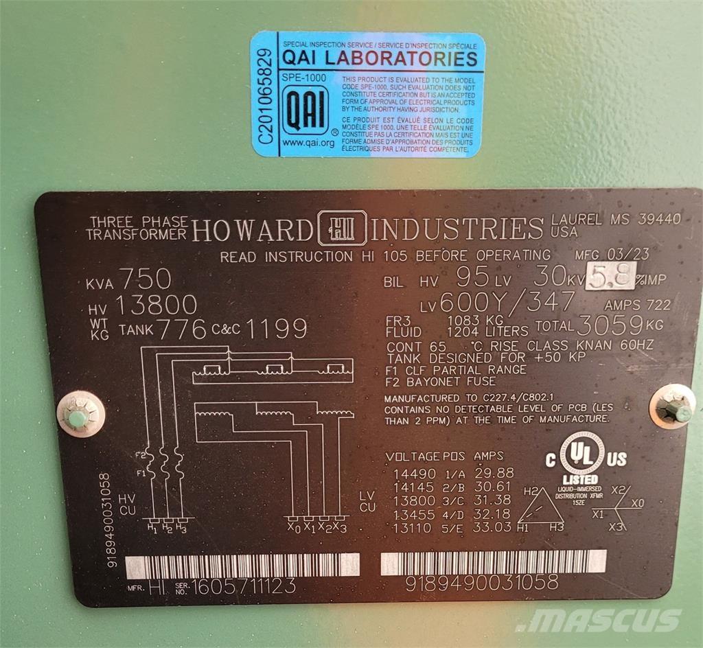 Howard INDUSTRIES Stavebníctvo - ostatné