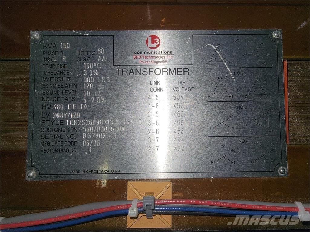  L3 Stavebníctvo - ostatné