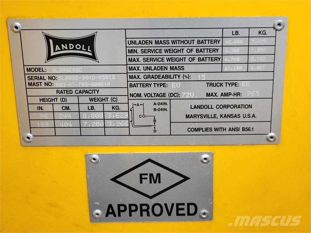 Landoll SL80SE90D Stavebníctvo - ostatné