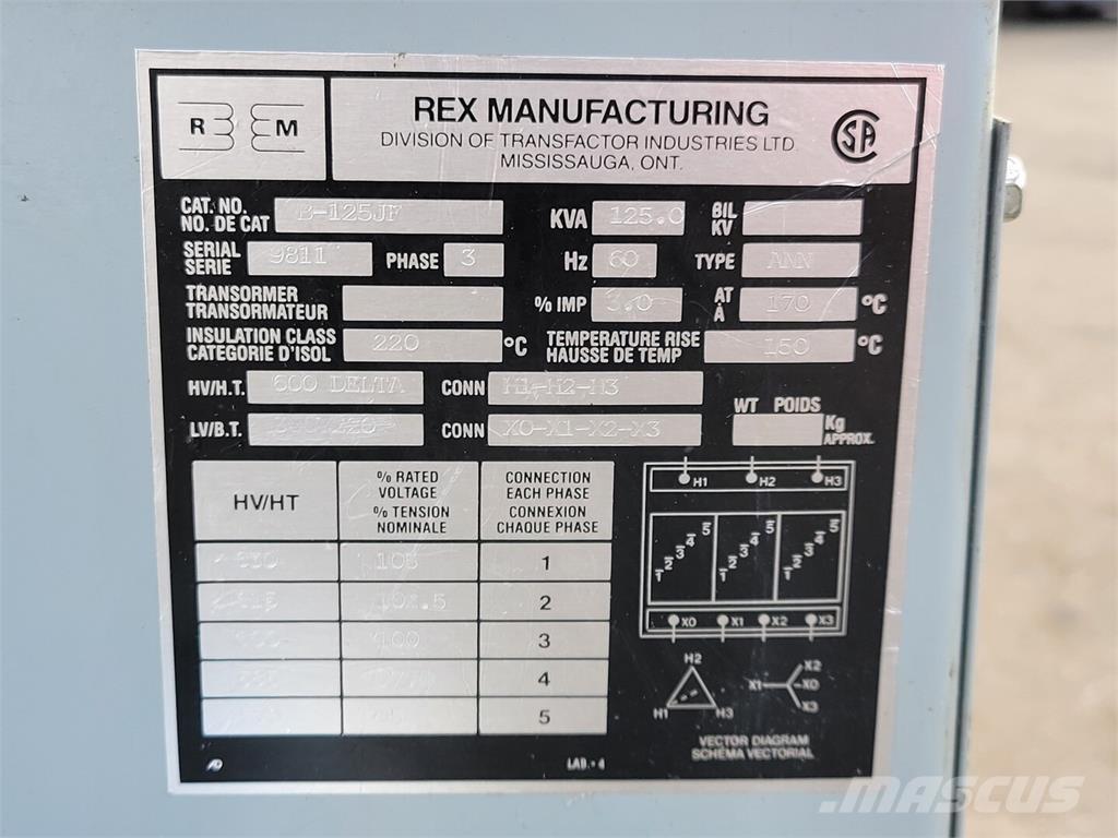 REX B-125JF Stavebníctvo - ostatné