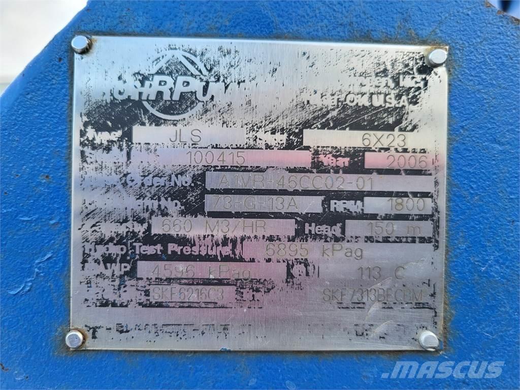  RUHRPUMPEN 73-G-13A Vodné čerpadlá