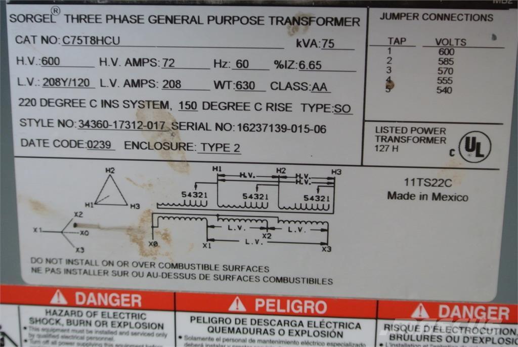  SQUARE D C75T8HCU Stavebníctvo - ostatné