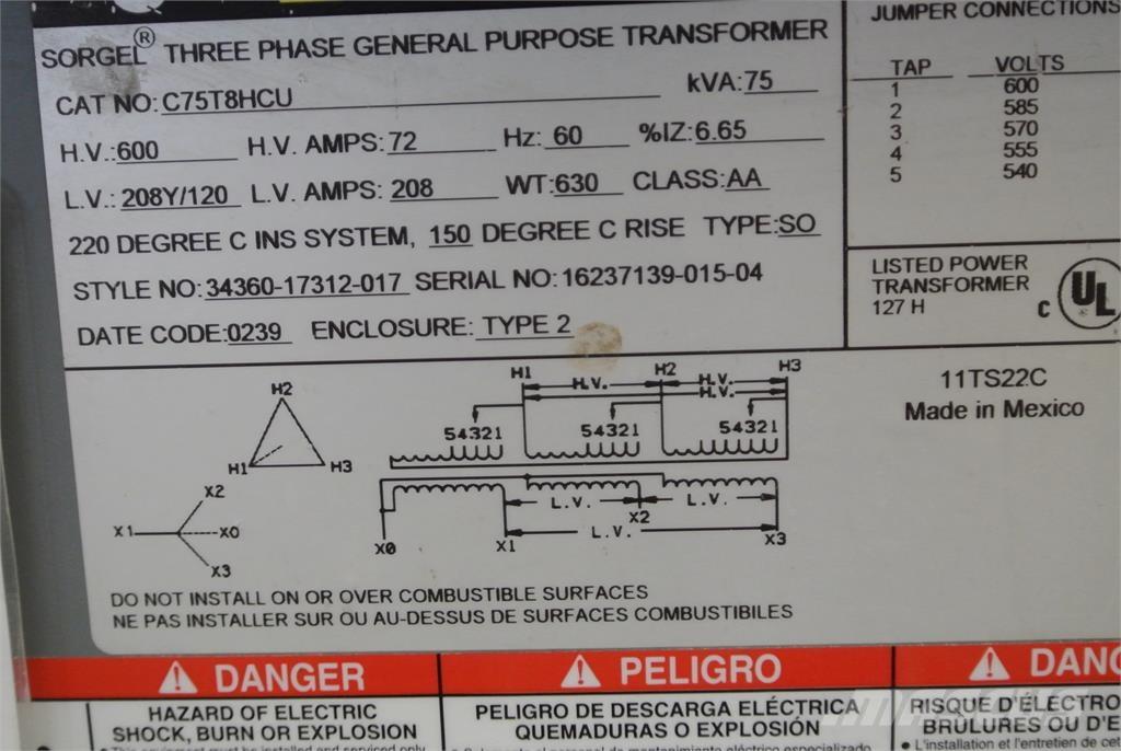  SQUARE D C75T8HCU Stavebníctvo - ostatné
