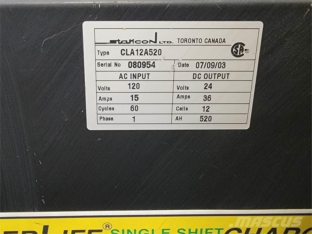  STATICON CLA12A520 Batérie