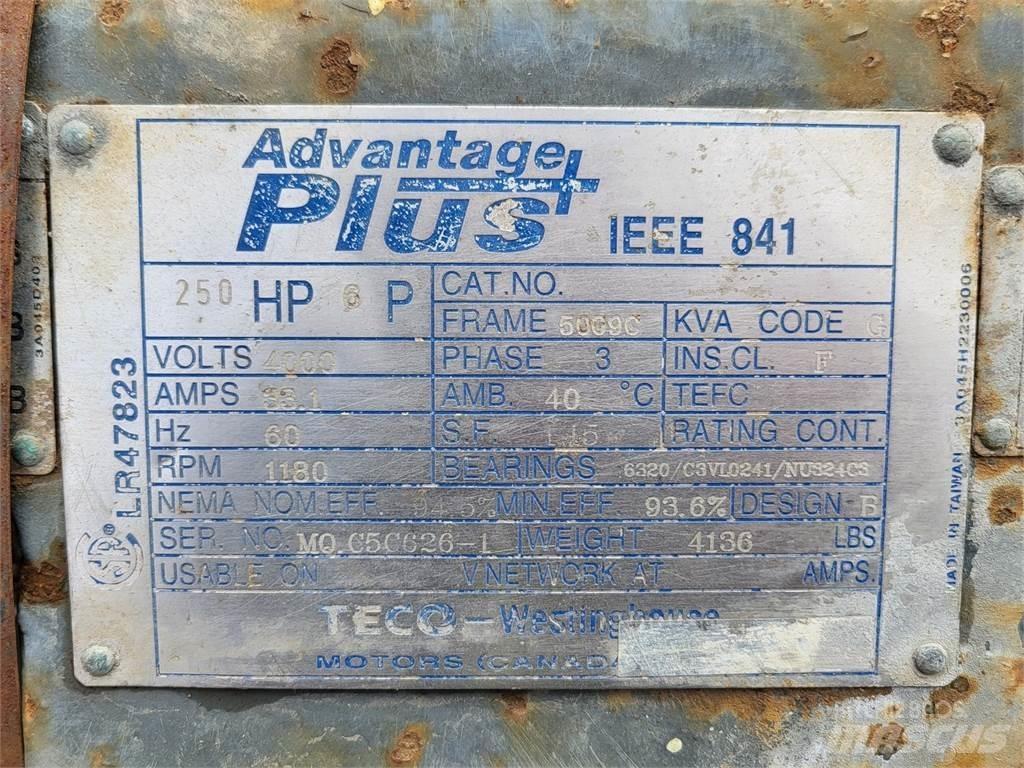  TECO-WESTINGHOUSE Priemyselné motory