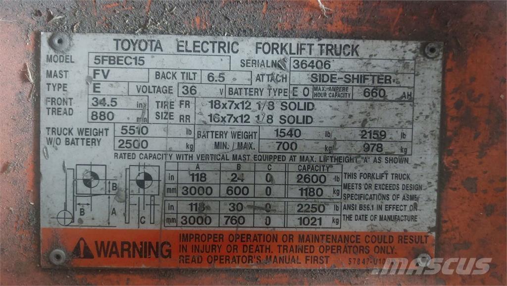 Toyota 5FBEC15 Stavebníctvo - ostatné