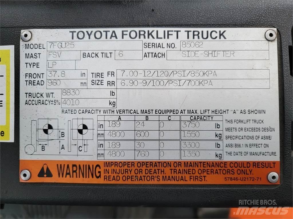 Toyota 7FGU25 Stavebníctvo - ostatné