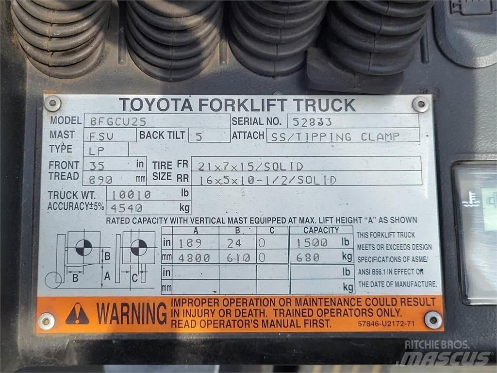 Toyota 8FGCU25 Stavebníctvo - ostatné