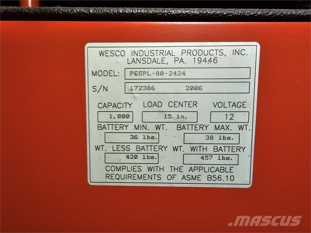 Wesco PESPL-80-2424 Stavebníctvo - ostatné