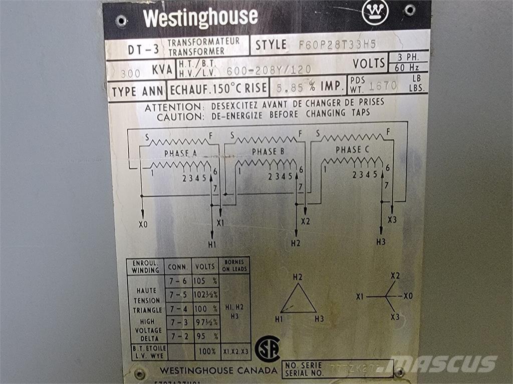 Westinghouse  Stavebníctvo - ostatné