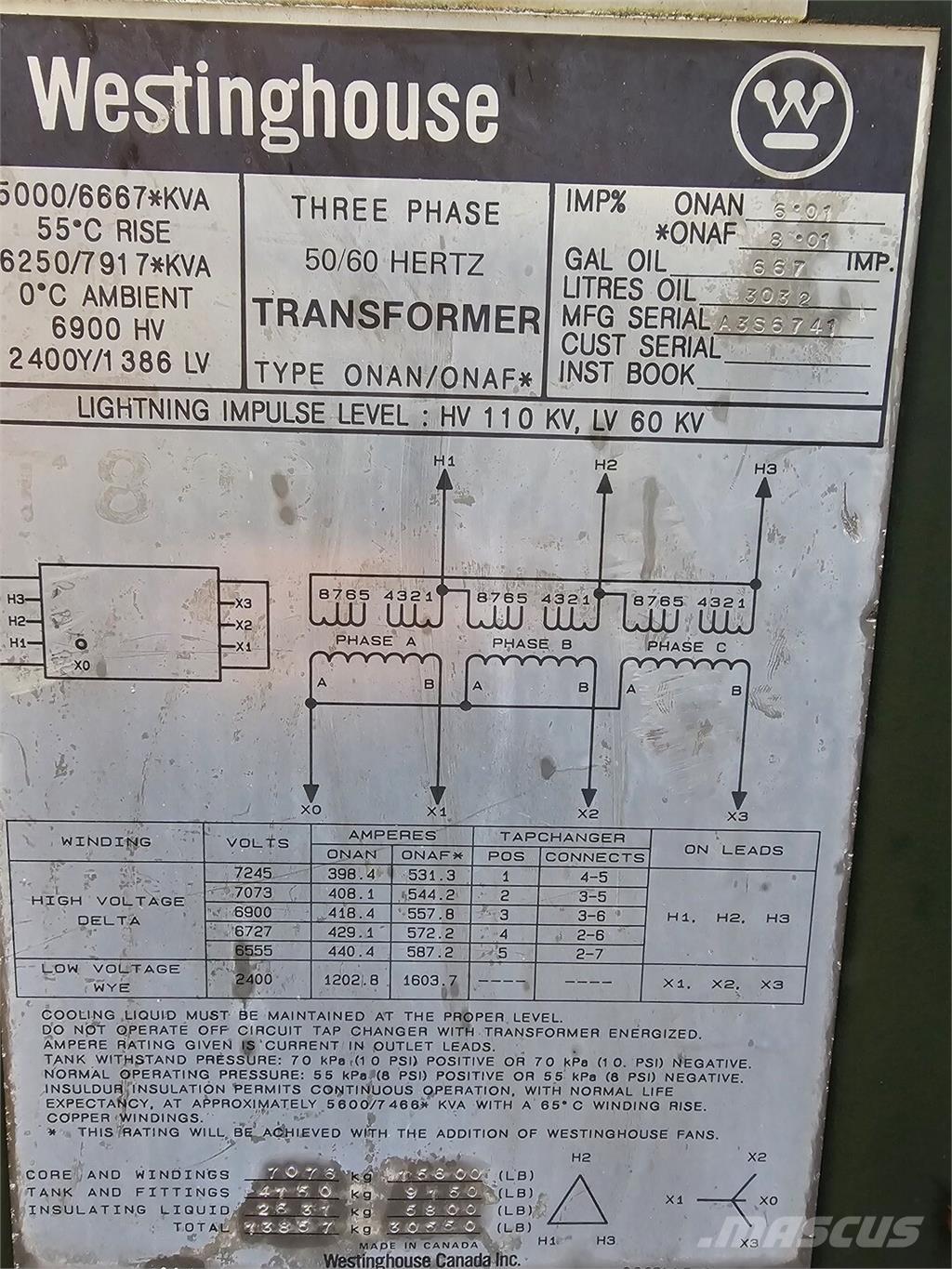 Westinghouse  Stavebníctvo - ostatné