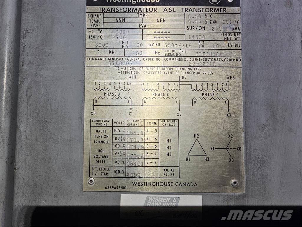 Westinghouse  Stavebníctvo - ostatné
