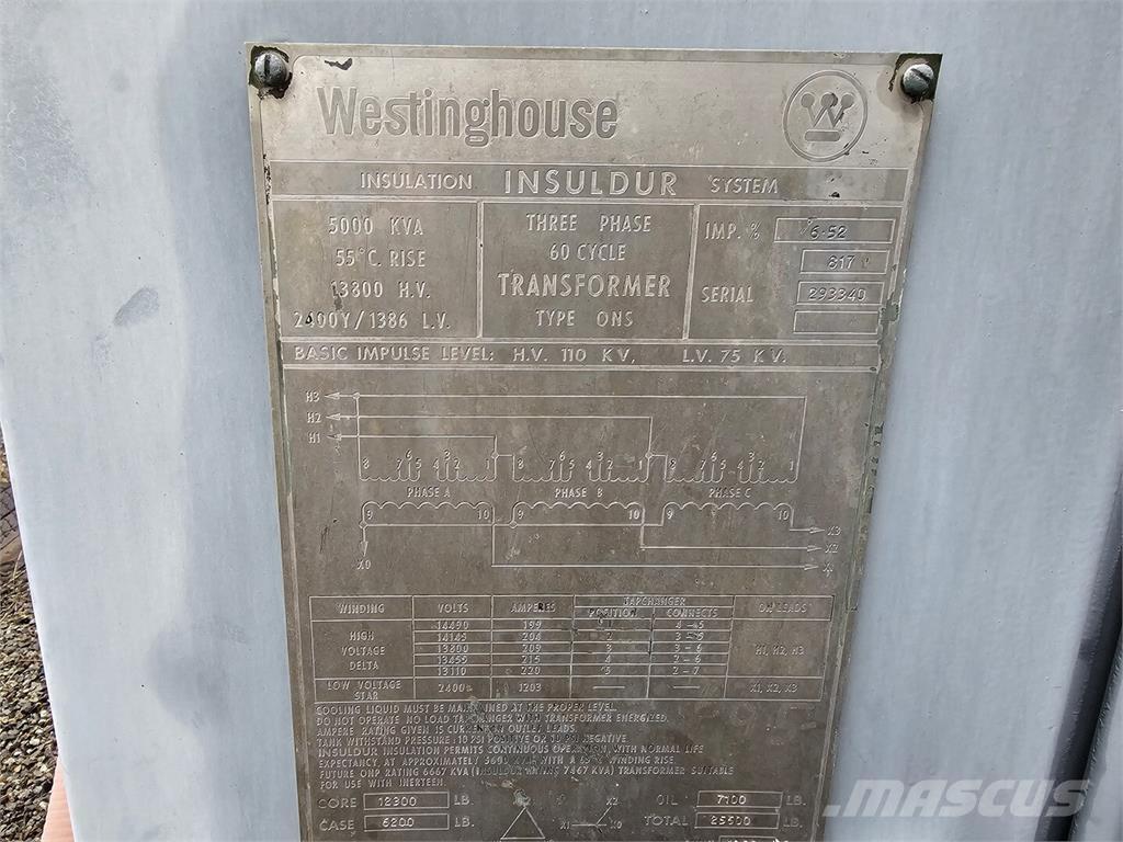 Westinghouse  Stavebníctvo - ostatné