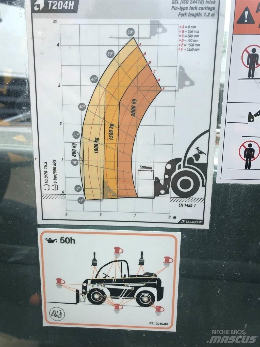 Ausa T204H Teleskopické nakladače pre poľnohospodárstvo