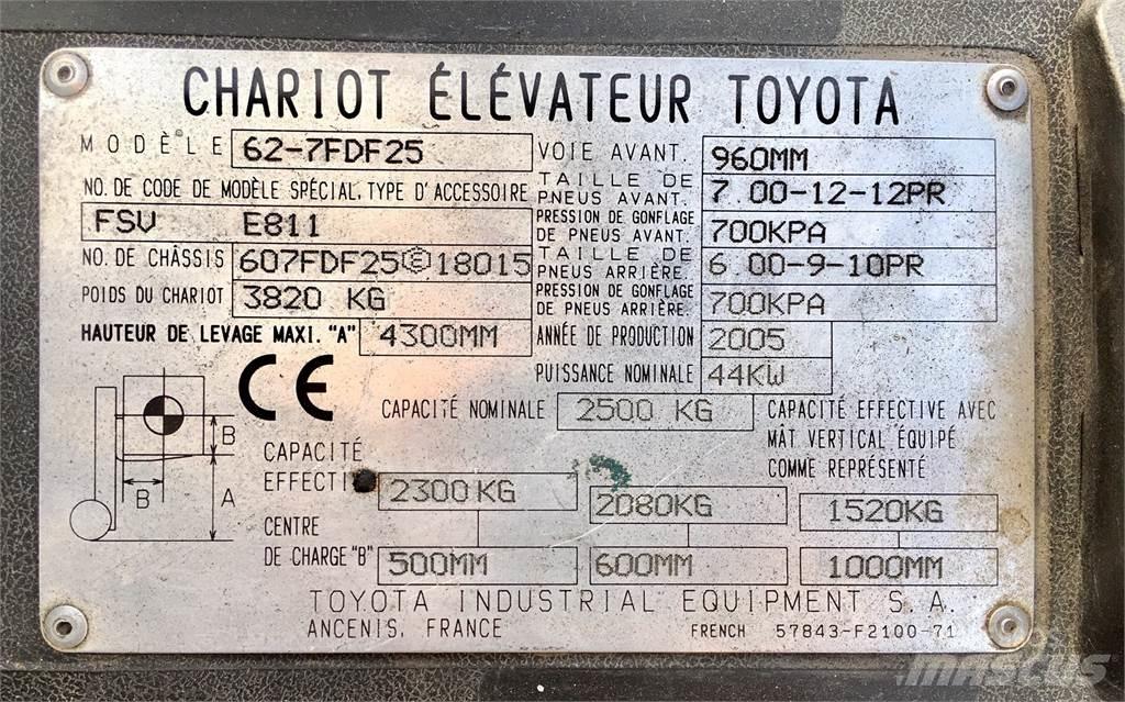 Toyota 7FD25 Iné