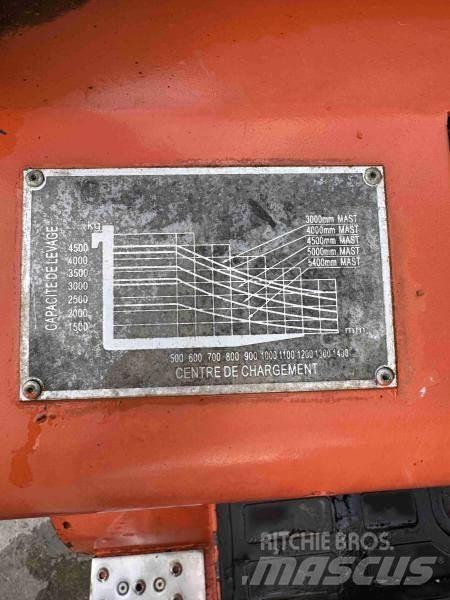 Feeler FD45 Iné