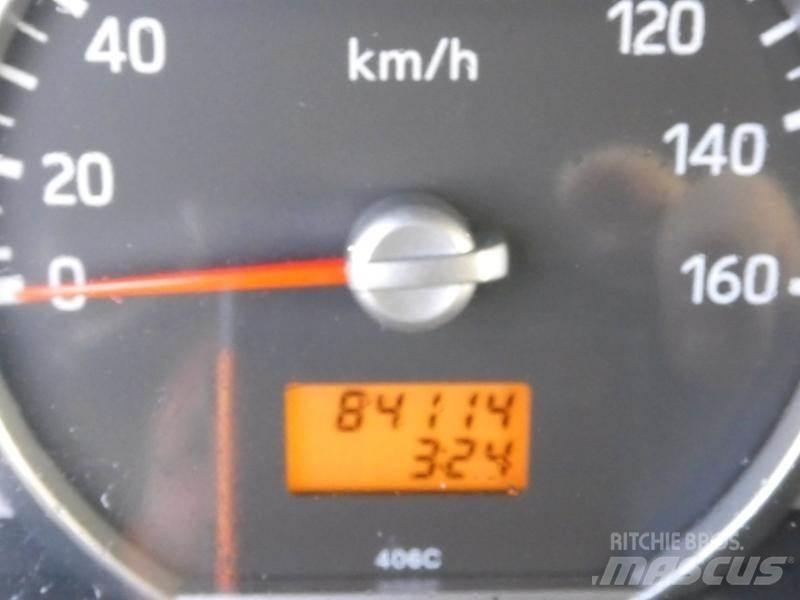 Renault Maxity Ďalšie nákladné vozidlá