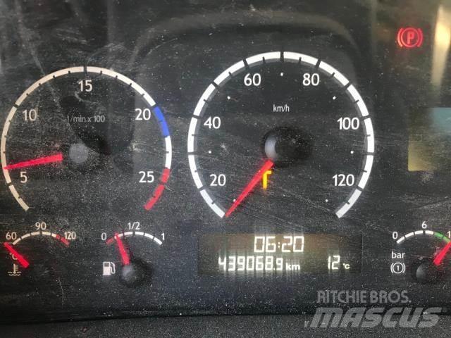Scania PGRT-Serie P Prevodovky