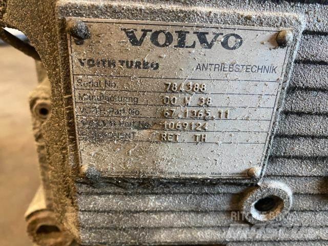 Volvo FH Prevodovky