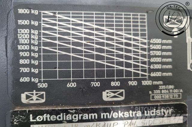 Linde E18PH Akumulátorové vozíky