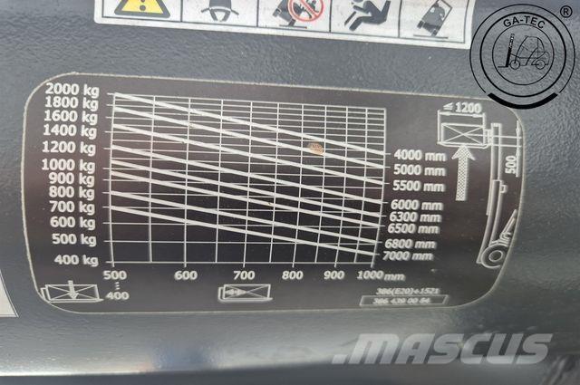 Linde E20L Akumulátorové vozíky