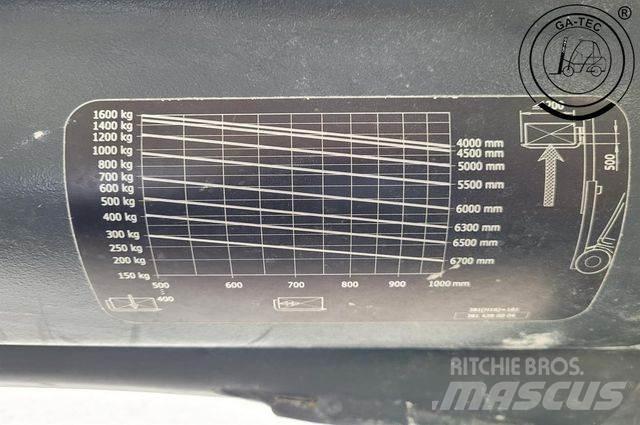 Linde H16T LPG vozíky