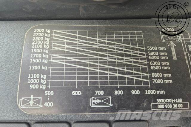 Linde H30D Dieselové vozíky