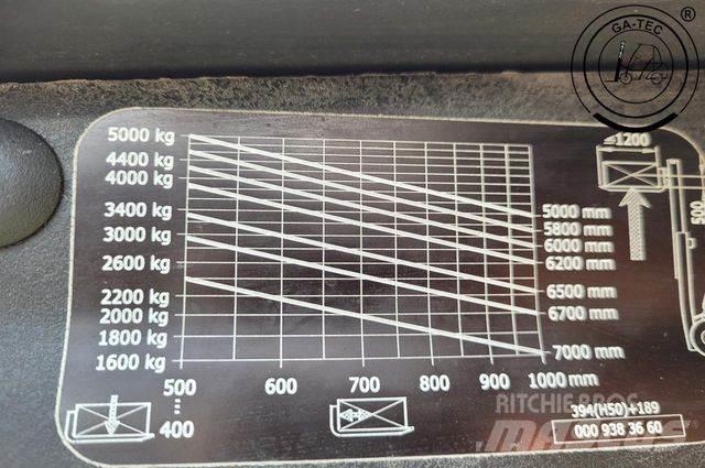 Linde H50D Dieselové vozíky