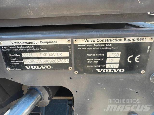 Volvo EC18D Mini rýpadlá < 7t