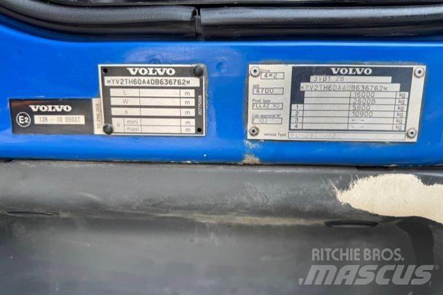 Volvo FLL-290 Nákladné vozidlá s bočnou zhrnovacou plachtou