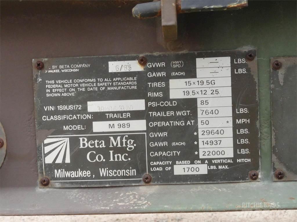 Beta M989 Ďalšie prívesy