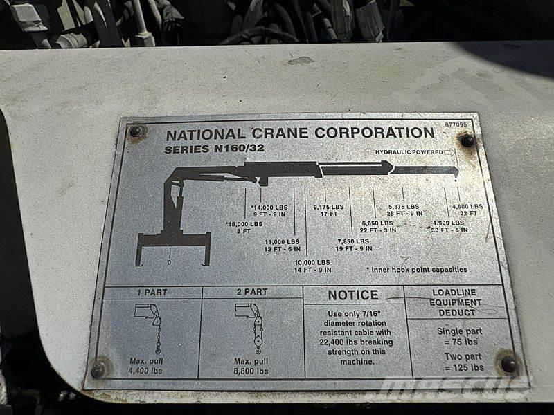 GMC C8500 Lesnícke žeriavy