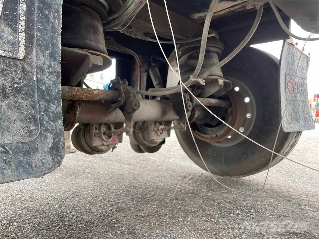  RAGLAN Ďalšie prívesy