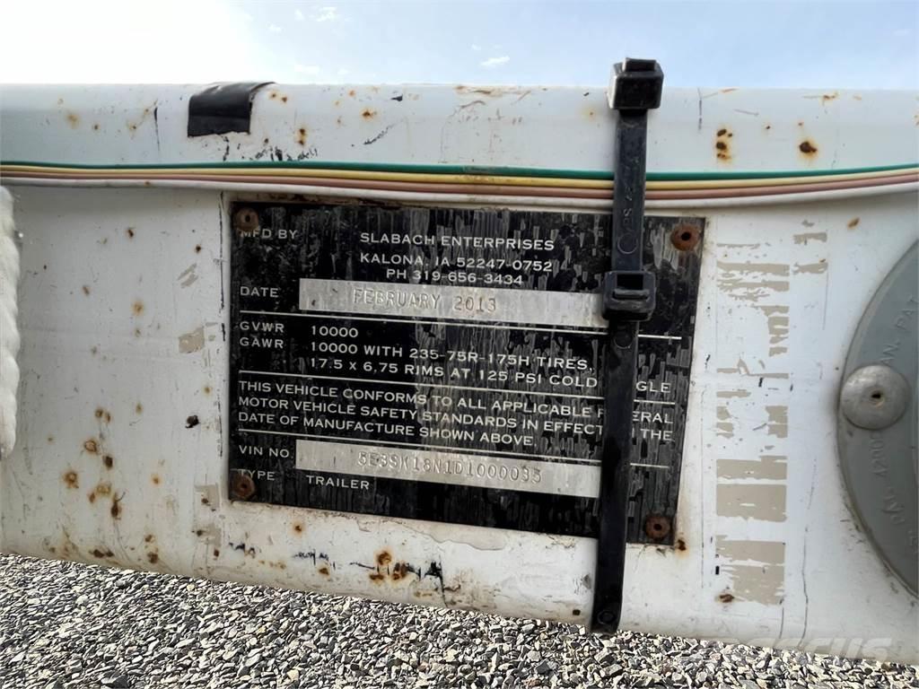  Unmarked Ďalšie prívesy