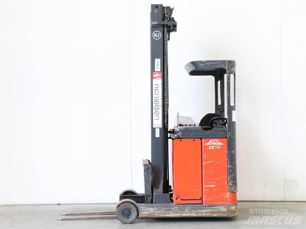 Linde R14/113 Retraky