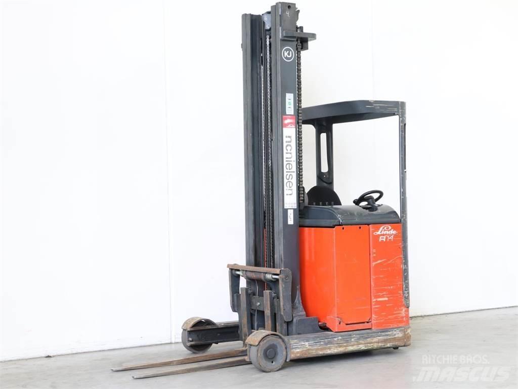 Linde R14/113 Retraky