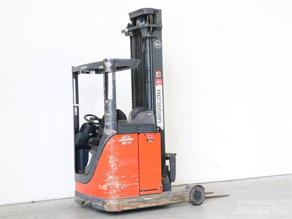 Linde R14/113 Retraky