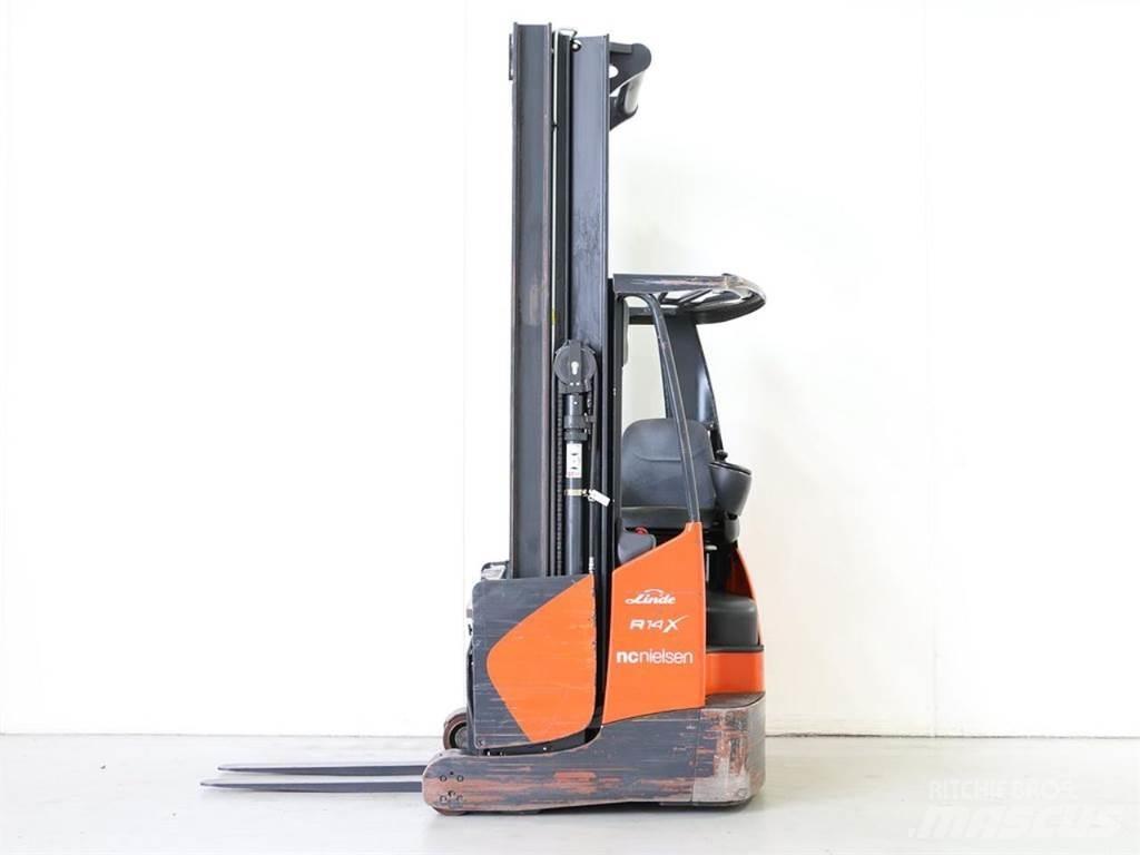 Linde R14X/116-02 Retraky
